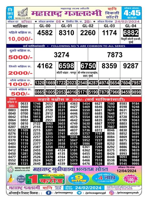 MAHARASTRA GAJLAXMI 4.45 PM 30.07.2024 – sairesult.